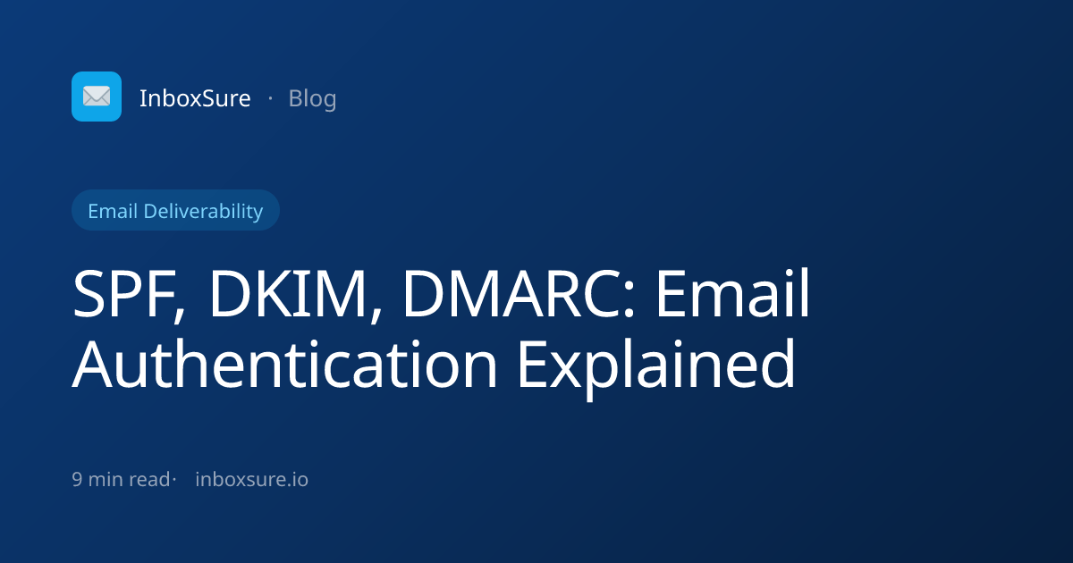 SPF, DKIM, DMARC: Email Authentication Explained | InboxSure Blog